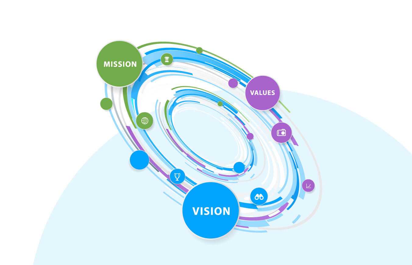 Illustration of different survey template examples.