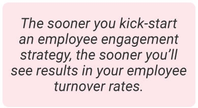 image with text - The sooner you kick-start an employee engagement strategy, the sooner you’ll see results in your employee turnover rates.