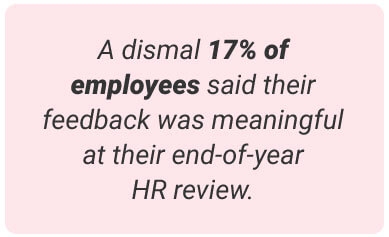 image with text - A dismal 17 percent of employees said their feedback was meaning at their end-of-year HR review