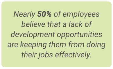 image with text - Nearly 50% of employees believe that a lack of development opportunities are keeping them from doing their jobs effectively.