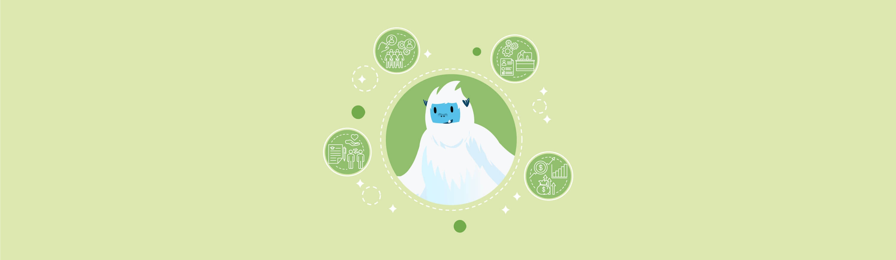 Illustration of Carl the Yeti surrounded by icons of the different steps of employee experience.