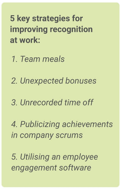 image with text - 5 key strategies for improving recognition at work: team meals, unexpected bonuses, unrecorded time off, publicizing achievements in company scrums, and utilising an employee engagement software