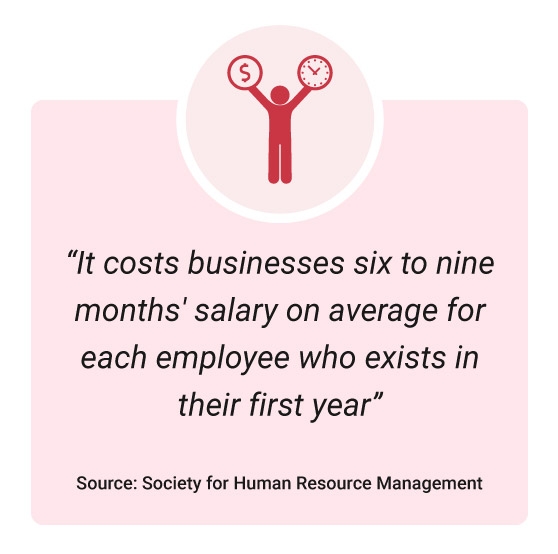 Data on costs of employee turnover